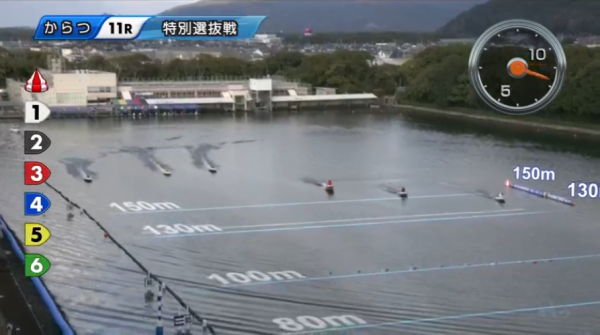 唐津11Rの起こし