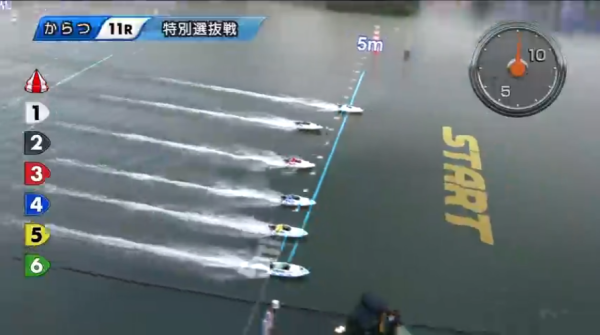 唐津11Rのスタート