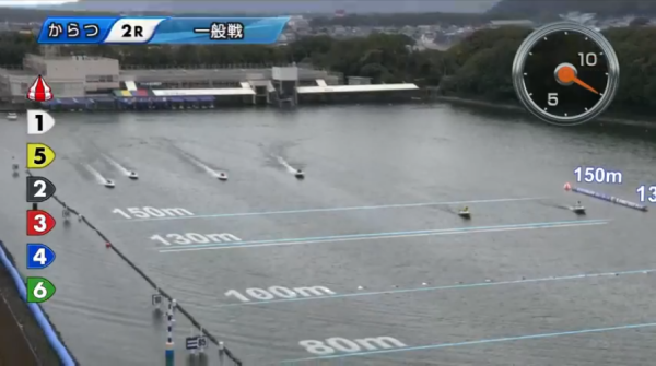 唐津2Rの起こし