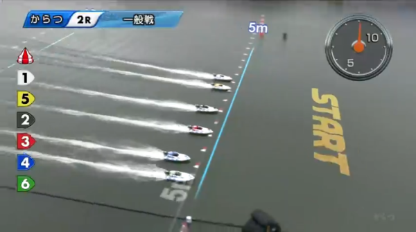 唐津2Rのスタート