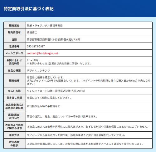 競艇トライアングルの特定商取引法に基づく表記