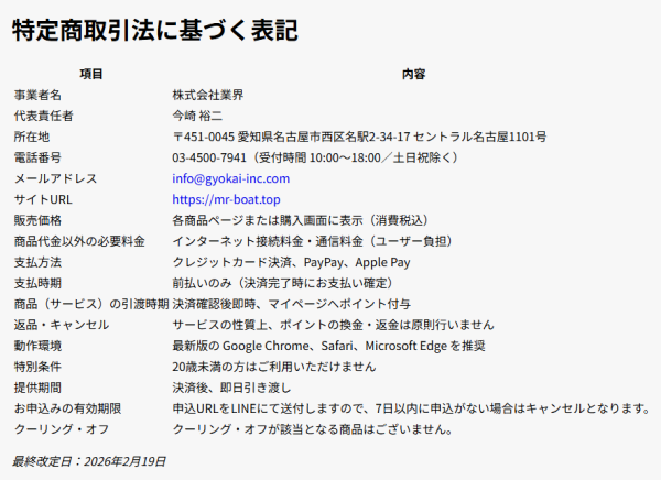 ミスターボートの特定商取引法に基づく表記