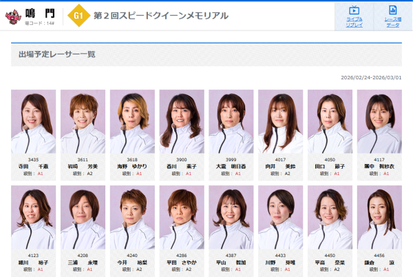 スピードクイーンメモリアルの2026年の出場選手