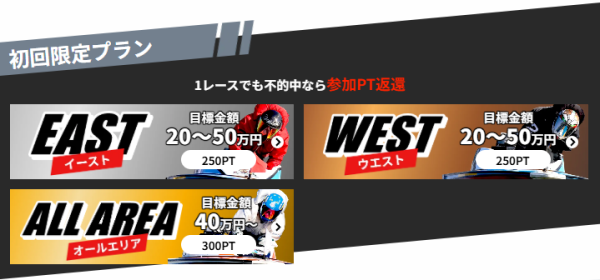 ウルトラボートの初回限定プラン