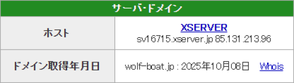 ウルフボートのドメイン取得日