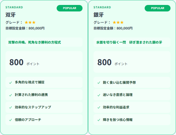 ウルフボートの双牙と銀牙