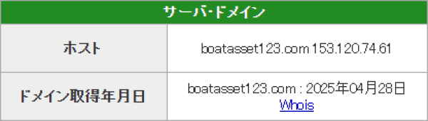 ボートアセットのドメイン取得日