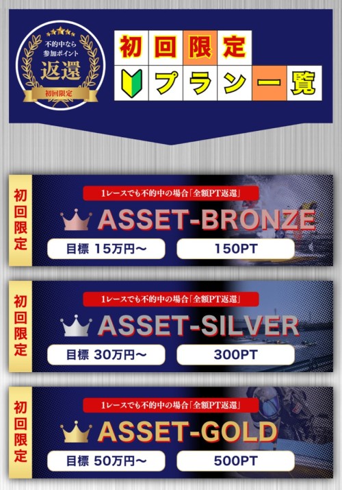 ボートアセットの初回限定プラン