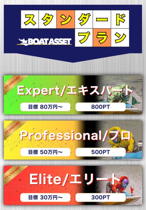 ボートアセットの有料予想