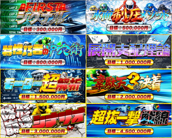 ボートシグナルの有料予想