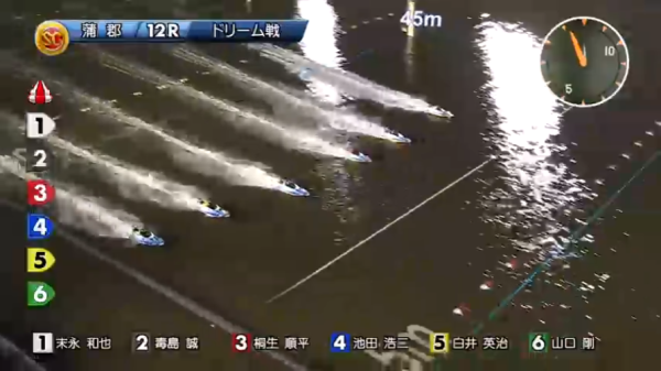 競艇のフライングスタート