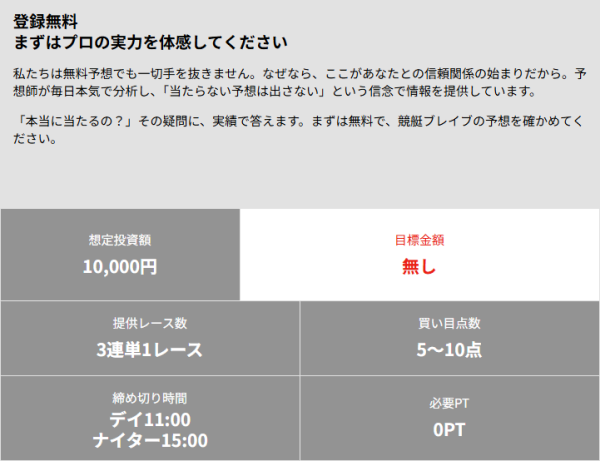 競艇ブレイブの無料予想の詳細
