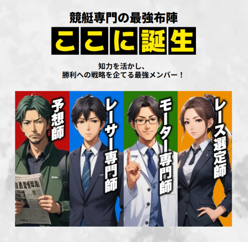 競艇ブレイブの最強布陣