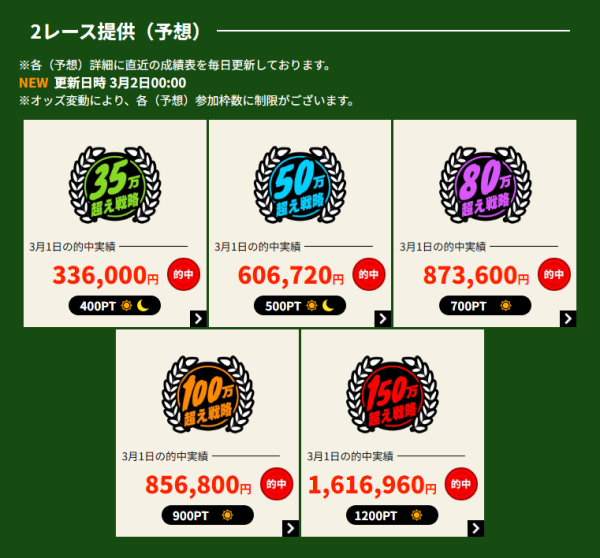 競艇ブレイブの有料予想