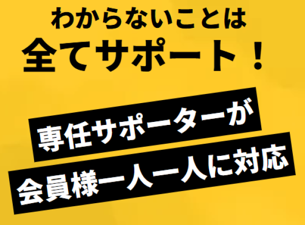 競艇ブレイブのサポート