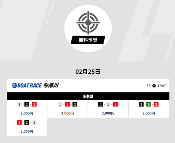 競艇ブレイブの2月25日の無料予想