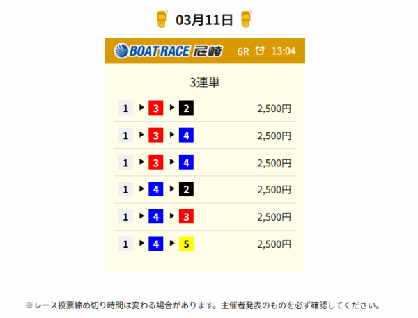競艇ロジックの3月11日の無料予想