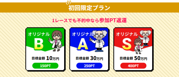 競艇ロジックの初回限定プラン