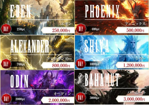ボートファンタジーの有料予想