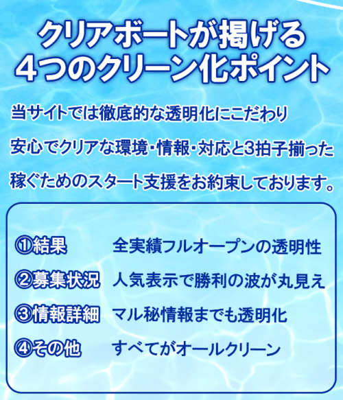 クリアボートの4つのクリーン化ポイント