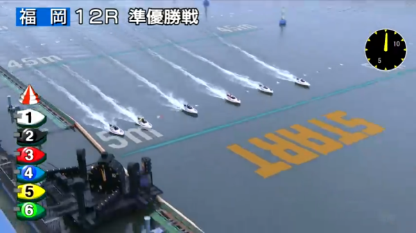 福岡12Rのスタート