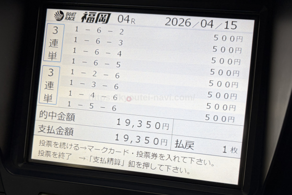 福岡4Rの払い戻し
