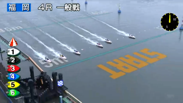 福岡4Rのスタート