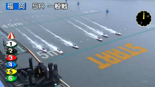 福岡5Rのスタート