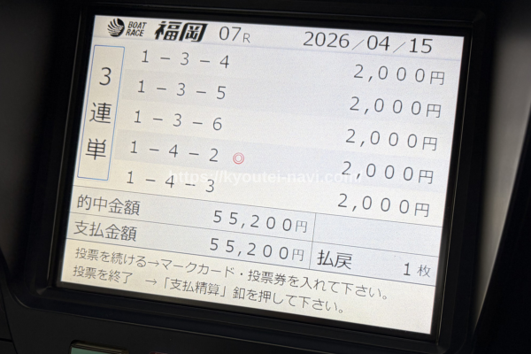 競艇ドリームの1レース目の的中