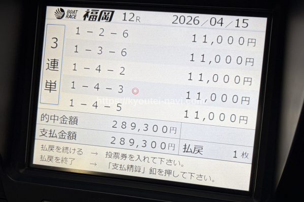 競艇ドリームのコロガシ成功