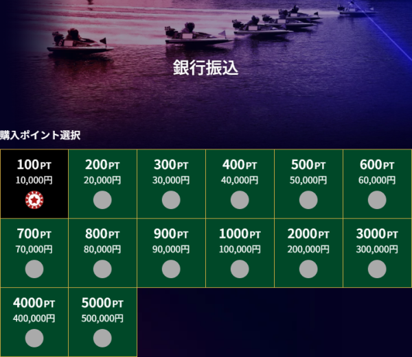 競艇ドリームのポイント購入
