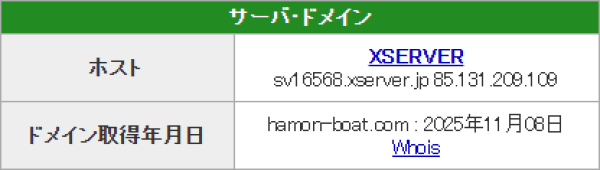 競艇波紋のドメイン取得日