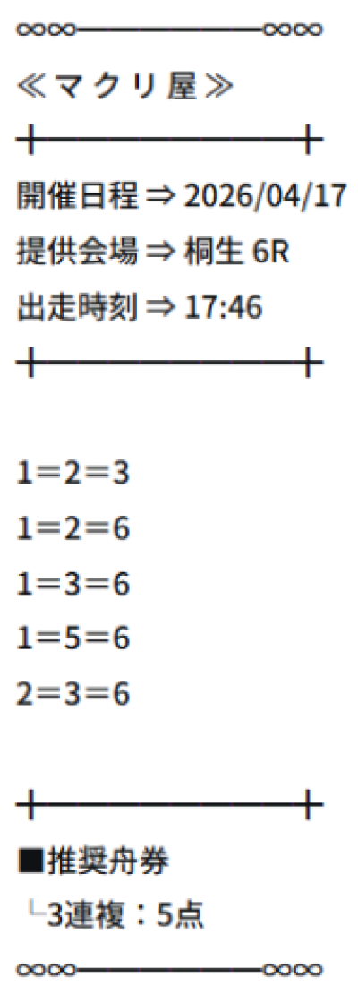 マクリ屋の4月17日の無料予想
