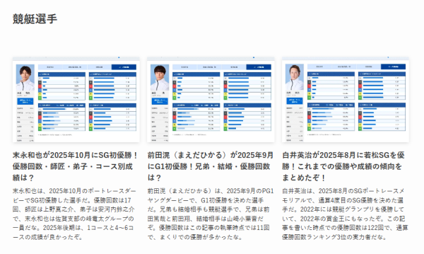 競艇選手の記事一覧