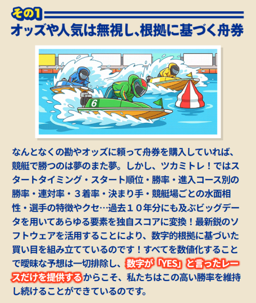 競艇ツカミトレの予想の根拠