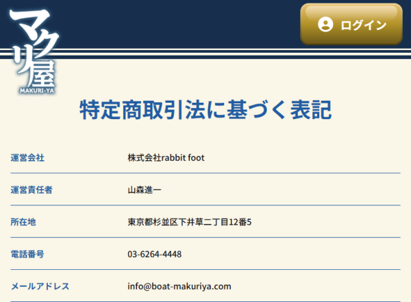マクリ屋の特定商取引法に基づく表記