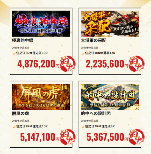 マクリ屋の的中実績