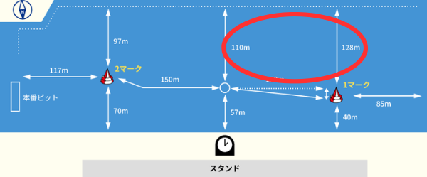 常滑競艇場のバック側の水面