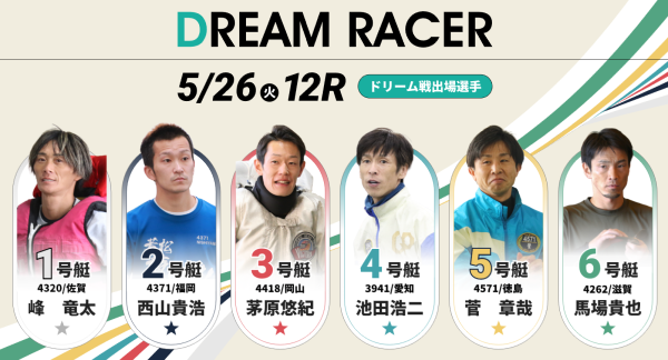 ボートレースオールスターの2026年のドリーム戦