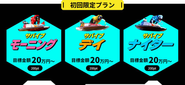 競艇サバイバーの初回限定プラン