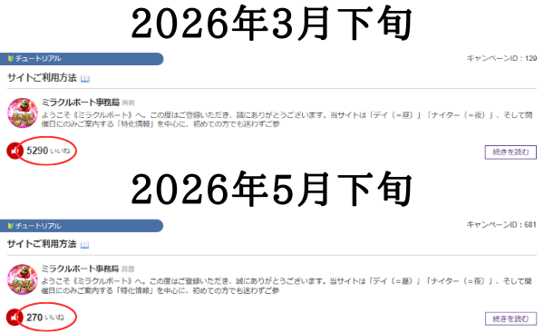 ミラクルボートのいいね数