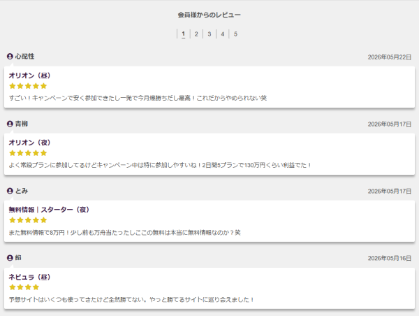ミラクルボートのレビュー