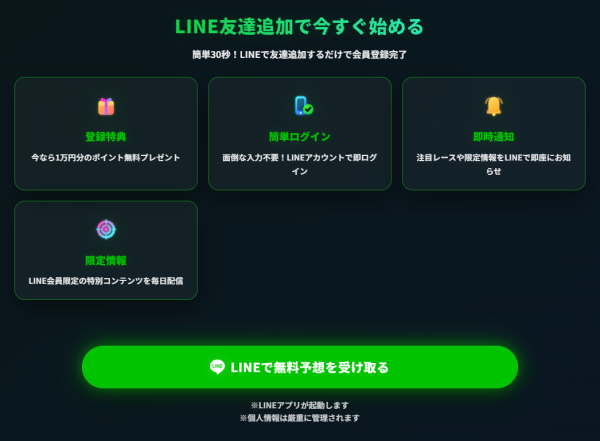 ネオンウェーブの会員登録