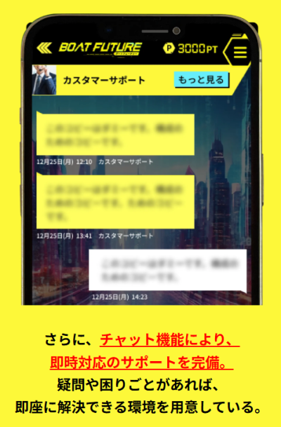 ボートフューチャーのサポート