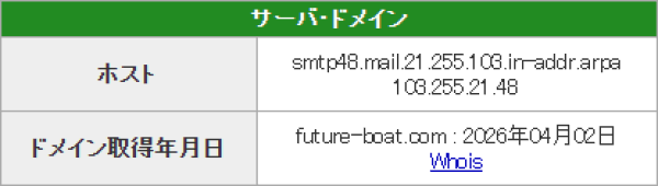 ボートフューチャーのドメイン取得日