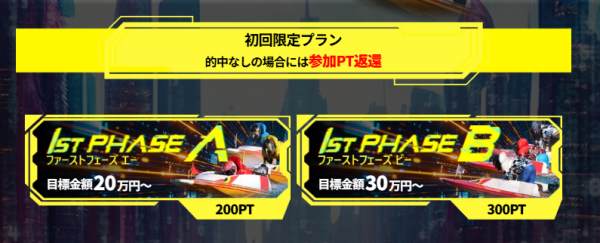 ボートフューチャーの初回限定プラン