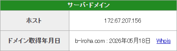 ボートいろはのドメイン取得日