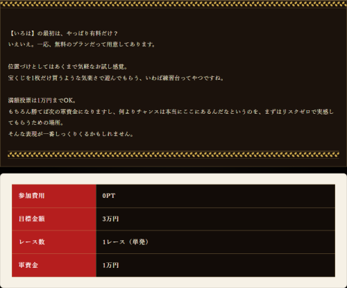 ボートいろはの無料予想の詳細