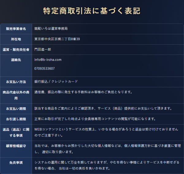 ボートいろはの特定商取引法に基づく表記