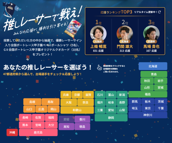ボートレース甲子園2026の出場選手